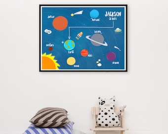 Solar System Personalized Nursery Art, Outer Space Decor, Space Nursery Wall Print Planets Illustration, Custom Name Wall Art, New Baby Gift