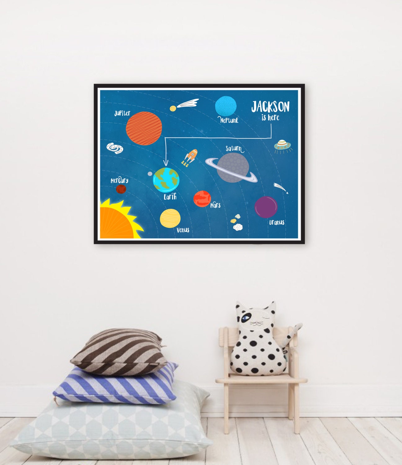 Solar System Personalized Nursery Art Outer Space Decor