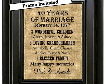 FRAMED 40th Wedding Anniversary Gift/40th Anniversary Gifts/Ruby Anniversary Gifts/40 years of Marriage/Parents gift/Framed burlap print
