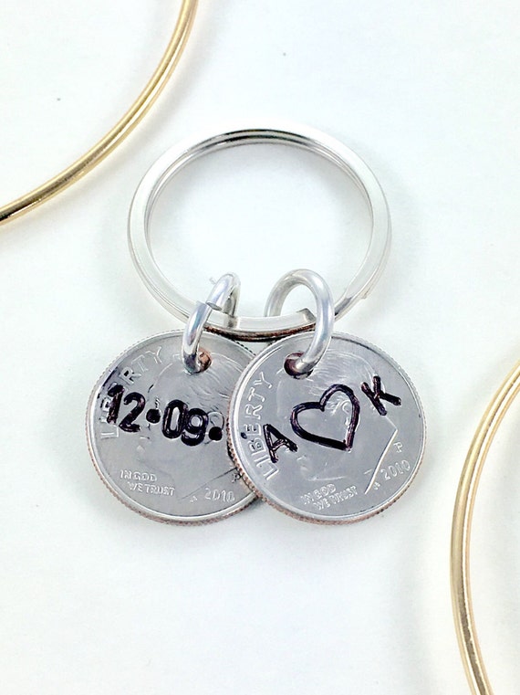 20th  anniversary  gift  for wife  20 year by HandStampedTrinkets