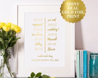 Important Dates / Important Dates Gift / Important Dates Sign / Special Date Sign / Special Dates Sign / Special Dates Print in Gold Foil