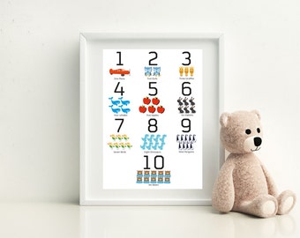 Numbers Print / Toddler Room / Nursery Decor / Learn How To Count / Counting Numbers