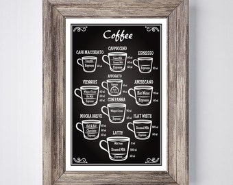 Coffee Metal Wall Art coffee wall art | etsy Coffee Metal Wall Art coffee wall art | etsy