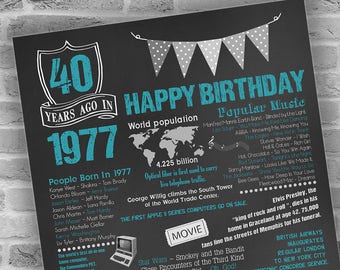 40th Birthday Decoration, 1977 Birthday Gift, Chalkboard Poster, 40th Birthday Gift, 40th Birthday Poster, Printable DIGITAL FILE Only, JPG
