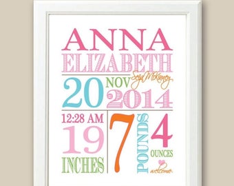 Baby name birth date | Etsy