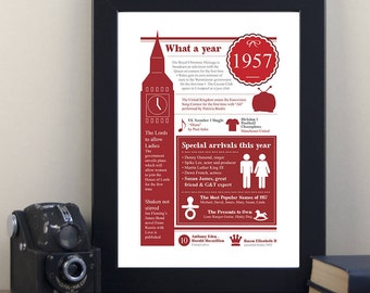 60th Birthday Personalised 1957 Print/ Born in 1957 Print/ Gift for Grandma/ Gift for Grandad/ Gift for Mum/ Gift for Dad
