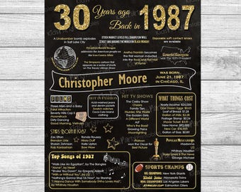 30th Birthday for Him, 30th Birthday Gift for Him, 30th Birthday Decoration, PRINTABLE 30th Birthday Chalkboard Sign Poster Party Prop 1987
