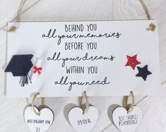 graduation gift for her, for him, graduation gift ideas, best graduation gift present, graduation gift ideas, unique graduation gift
