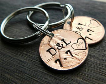 Custom Lucky Penny Keychain, Anniversary Gift for Girlfriend, Boyfriend Gift, Husband, Wife Gift, For Her, For Him, Best Selling, Wedding