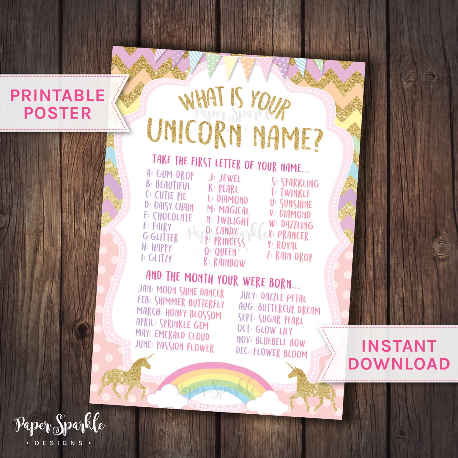 unicorn invitation unicorn party first birthday invitation