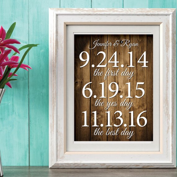 Wedding Anniversary Sign Anniversary Gift Rustic Wedding