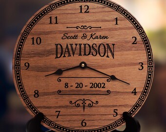 15 year anniversary gift, 15th anniversary gift, Fifteenth Anniversary Gift, Fifteen Year Anniversary Gift, For Wife, For Husband, For Her