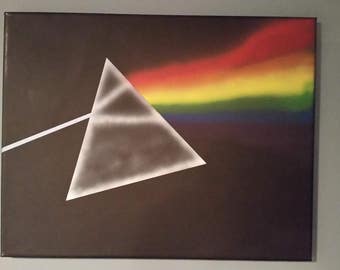 Pink Floyd Dark Side of the Moon Canvas Painting