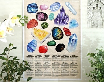 A3 Crystal Poster (Meanings & Qualities)
