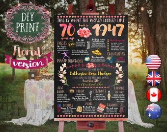 Personalized 70th 1947 Birthday Poster, Women Version, Milestone Birthday, Birthday gift, Life event, Printable poster, 008_70