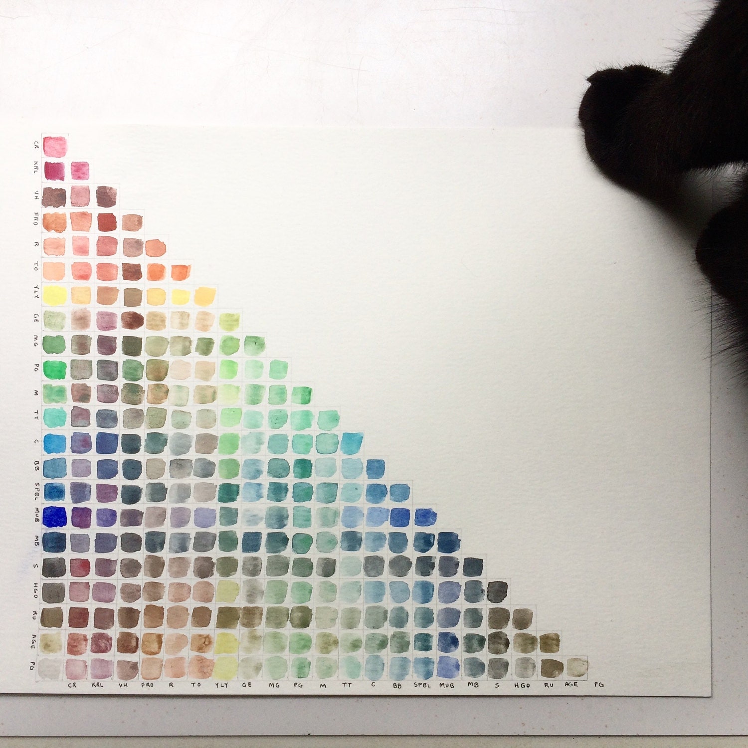 color mixing chart