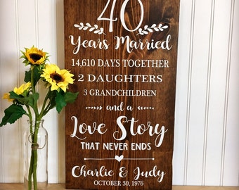 40th Anniversary, 40 Years Married, Anniversary Gift, Gifts for Parents, Milestone Anniversary, Custom Wood Sign, Love Story that Never Ends