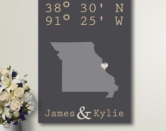 new apartment gift | etsy new apartment gift | etsy