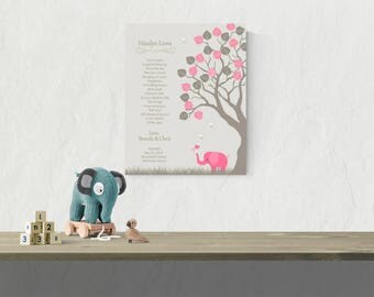 Baby Girl Baptism Gift Godchild Baptism Gift Girl Nursery Art Christening Print Gift from Godmother Gift from Godparents - 50777