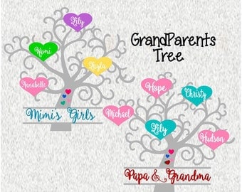 Free Free 201 Grandkids Family Tree Svg SVG PNG EPS DXF File