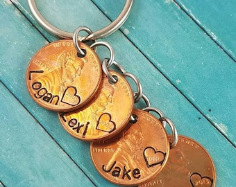 Lucky us keychain, penny keychain, birthday keychain, mother's day keychain, father's day keychain, gift for her, gift for him, pennies