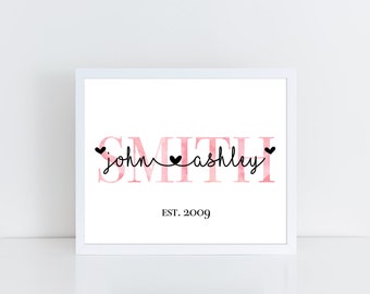 1st Anniversary Gift Engagement Gift Anniversary Gift Wedding Gift Gift for Him Gift for Her Personalized Gift for Couple Custom Print Gift