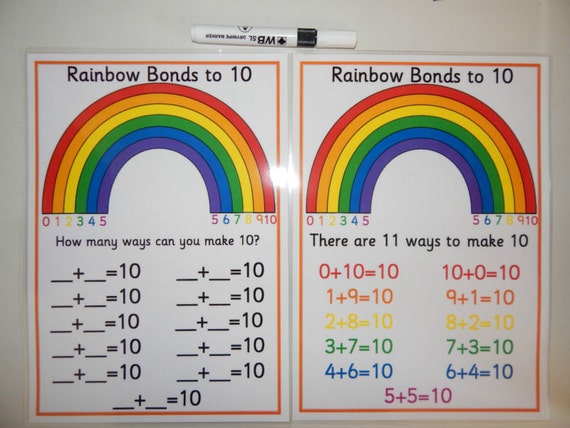 number bonds to 10 a4 poster and worksheet numeracy eyfs
