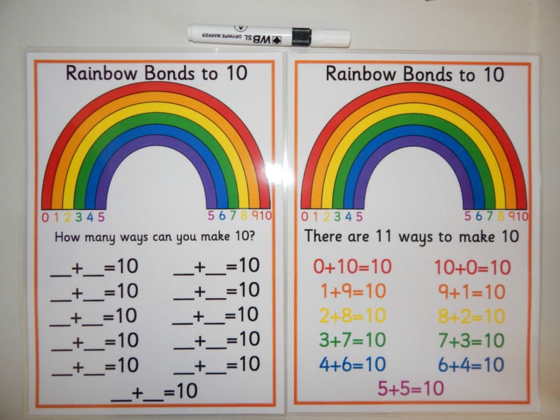 Number Bonds to 10 A4 Poster and Worksheet Numeracy EYFS