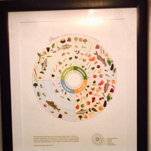 Buyer photo Alexandra Kamberos, who reviewed this item with the Etsy app for iPhone.