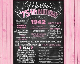75th Birthday Chalkboard 1942 Poster 75 Years Ago in 1942 Born in 1942 75th Birthday Gift