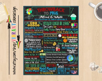 70th Birthday Poster, 70th Birthday Chalkboard, 1946 Party Decor, 70th Birthday Keepsake Gift, 70th Birthday Party Decoration