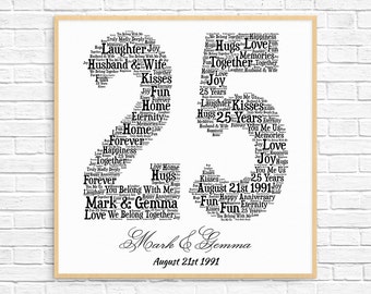 PERSONALIZED 25TH ANNIVERSARY Gift ~ Word Art ~ Printable Art ~ Unique Anniversary gift ~ 25 Year Silver Wedding Anniversary ~ Unique Gift