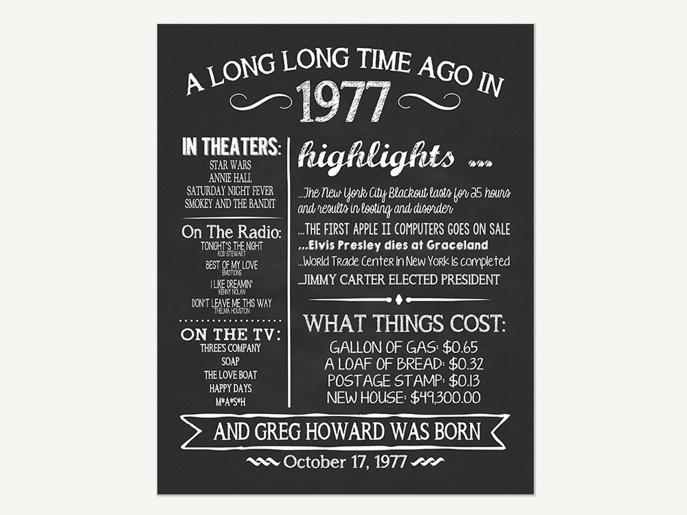 the-year-1977-personalized-40th-birthday-printable-poster