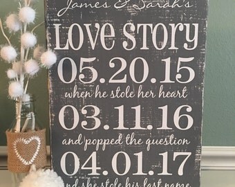 Personalized Wedding Love Story Important Date Sign | Wedding Gift | Anniversary Gift | Custom Special Date Sign | 1st 5th 10th Anniversary