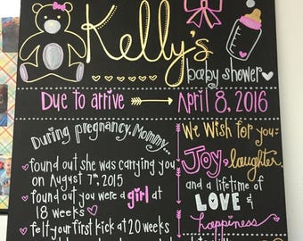 Handmade Chalkboard Baby Shower Board