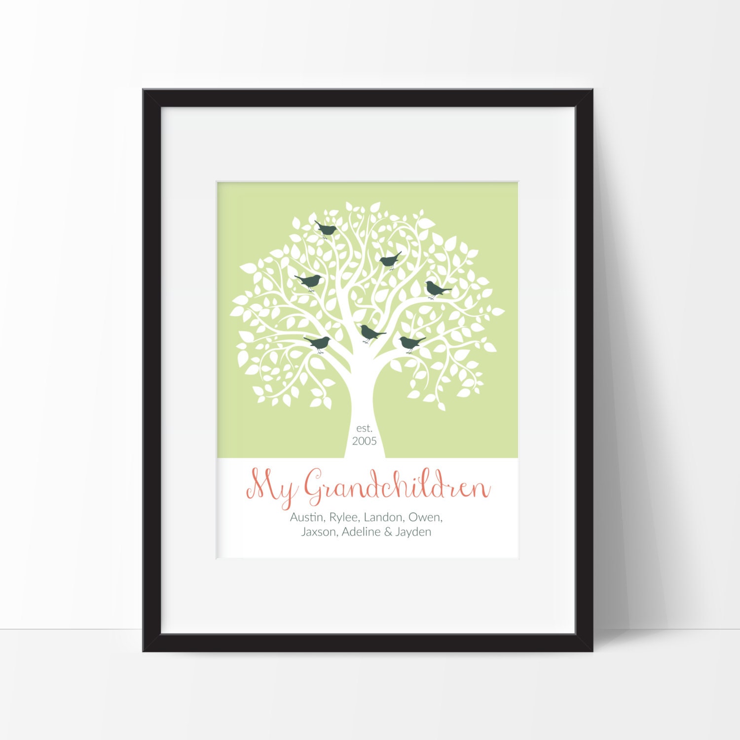 Grandma Family Tree Gift for Mom Personalized Grandma Gift