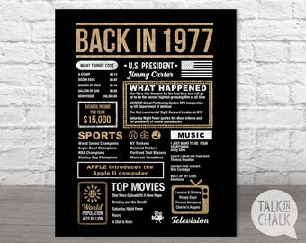 Back In 1977 Black and Gold Glitter PRINTABLE Poster, 40th Birthday Digital Sign, 40th Birthday Poster, 40th Birthday Gift, 1977 Poster