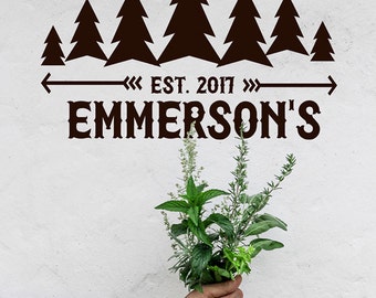 Custom Wall Decor custom wall decals | etsy Custom Wall Decor custom wall decals | etsy