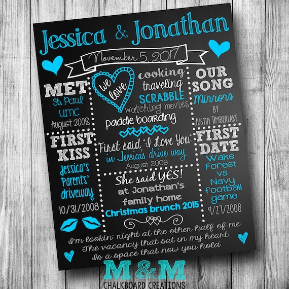 Wedding Love Story Chalkboard Customized Engagement Bridal Shower Chalk Board Blue Teal Turquoise Grey Silver White