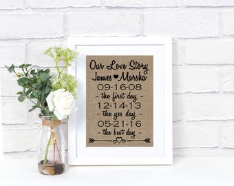 Special Dates Sign- Engagement Gift for Couple- Our Love Story- Burlap Wall Art- Engagement Gift for Best Friend- Wedding Gift for Couple