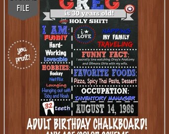 Captain America Adult Birthday Chalkboard - Funny Adult Chalkboard - Men Funny Chalkboard - DIGITAL - Red - Superhero Adult Birthday