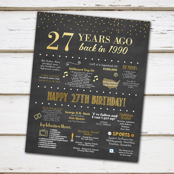 Printable 27th Birthday Chalkboard Sign, Back in 1990, Birthday Gift ...