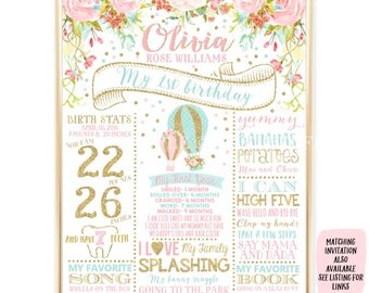 Hot Air Balloon Birthday Poster Hot Air Balloon 1st Birthday Sign Pink Gold Balloon Birthday Chalkboard Floral Pink Mint Gold Ballon Party