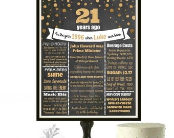 21st Birthday Sign, 21 Birthday decorations, 21st Birthday gift for her, 21st birthday for him, 21 birthday for him, Birthday gift PRINTABLE