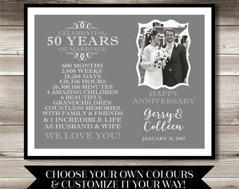 50 Year Anniversary Photo Gift, Digital print, 50th Anniversary gifts, present, Personalized, keepsake gift, golden anniversary