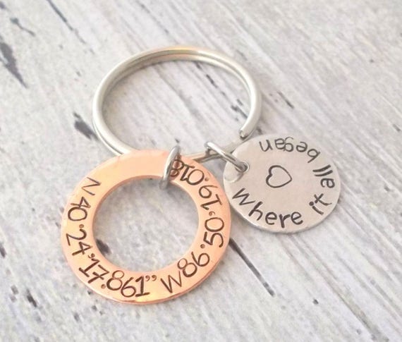 Coordinates Keychain Couples Coordinates Gift Idea Where It