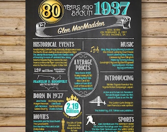 1937 -- 80th Birthday Chalkboard Poster, DIGITAL FILE, Perfect Gift, Color Customizable, 80 Years Ago Sign