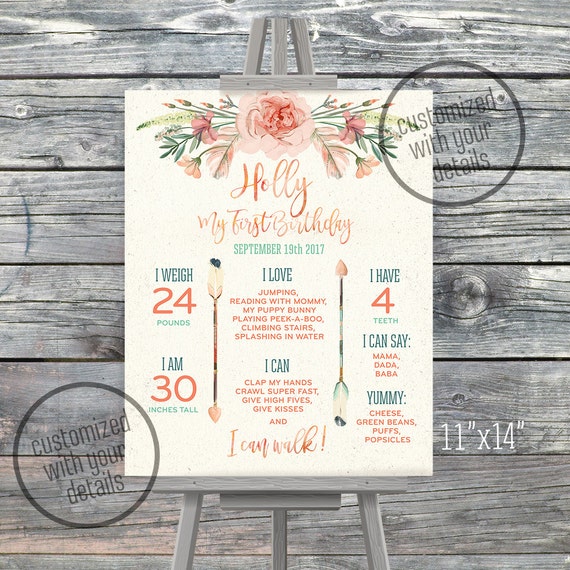 1st birthday stats poster customized by me peach mint pink