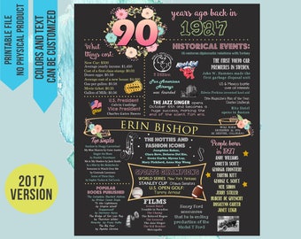90th birthday gift for women, 90th birthday poster banner chalkboard Sign, 90th Birthday, 1927 Birthday, 90th Birthday gift, 1927