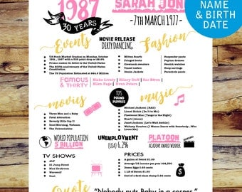 30th birthday for her decorations, 30th birthday posters, Cheers to 30 years, 30th birthday sign, birthday party decorations | DIGITAL FILE